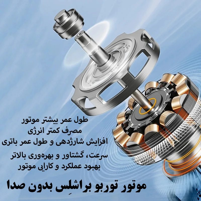 فن و پنکه دستی M11 با نمایشگر دیجیتال