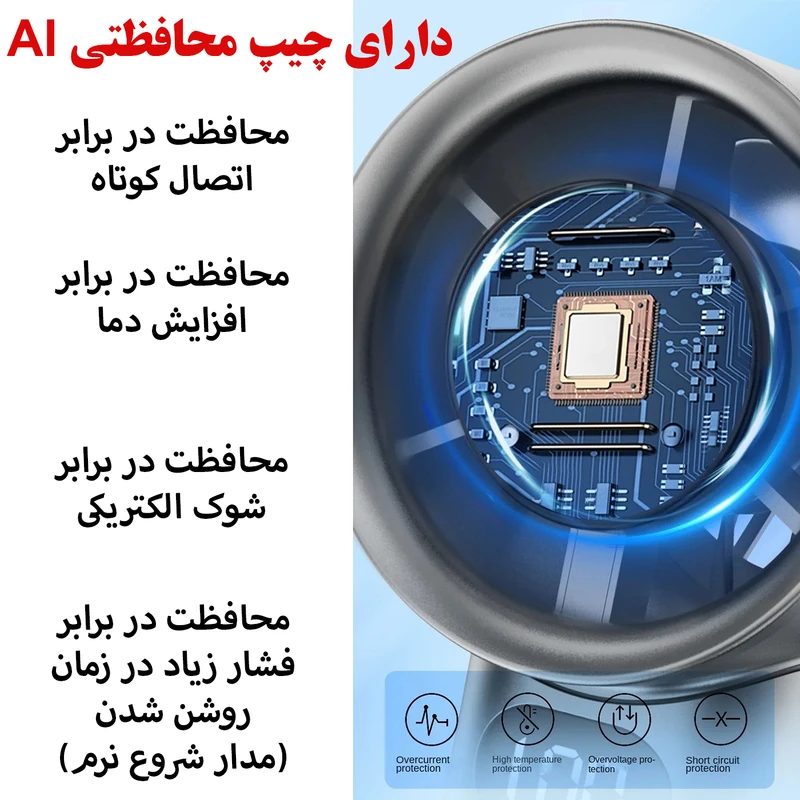 فن و پنکه دستی M11 با نمایشگر دیجیتال