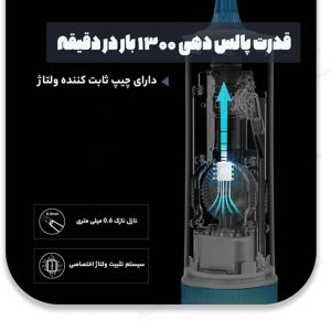 واترجت دهانشوی شیائومی مدل SOOCAS W3 Pro